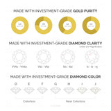 Certified 18K Gold 5.6ct Natural Diamond Rose-Cut F-VVS Designer Bold Yellow Ring