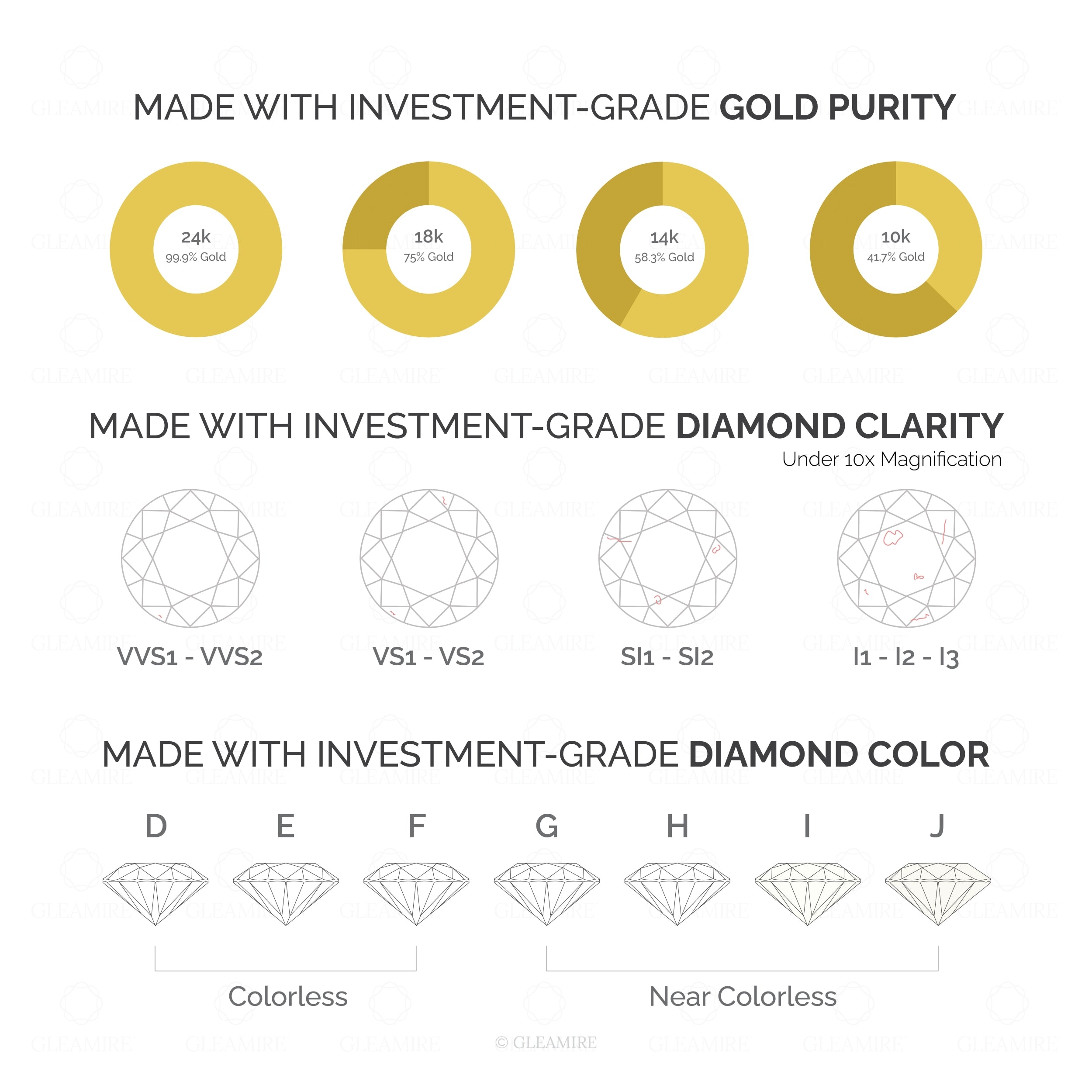 Certified 14K Gold 2ct Natural Diamond F-VS 2mm 3 Prong Tennis White Bracelet